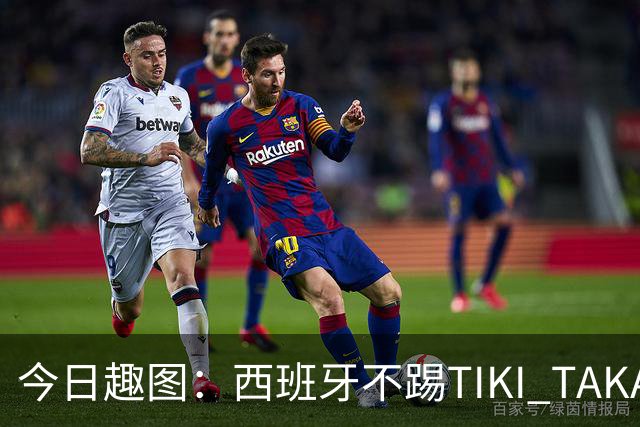 今日趣图：西班牙不踢TIKI TAKA 改踢TIK TOK了